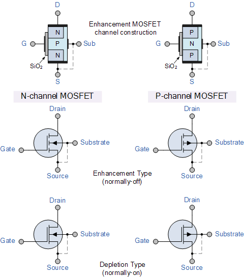 transistor-tran20a