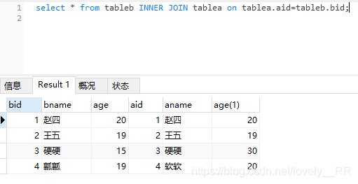 显式内连接结果