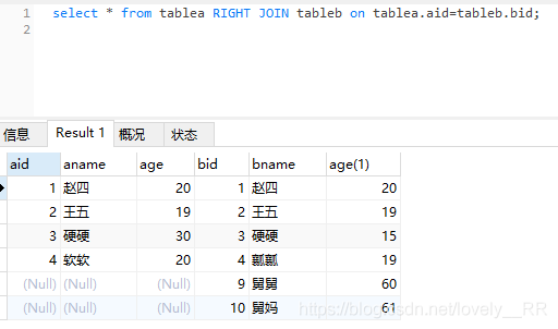 右连查询结果